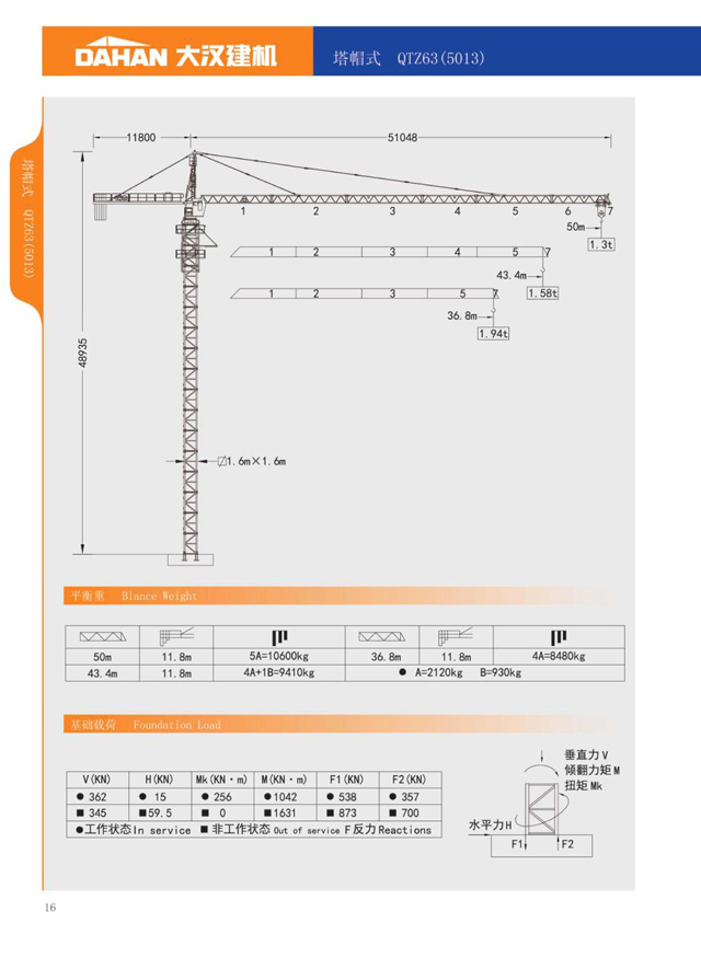 張家界國(guó)輝建材有限公司,張家界塔吊租賃,施工電梯租賃,重型吊車(chē)租賃,隨車(chē)吊租賃,辦公車(chē)輛